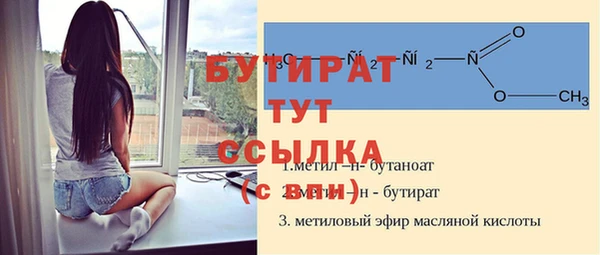 марки nbome Богородицк